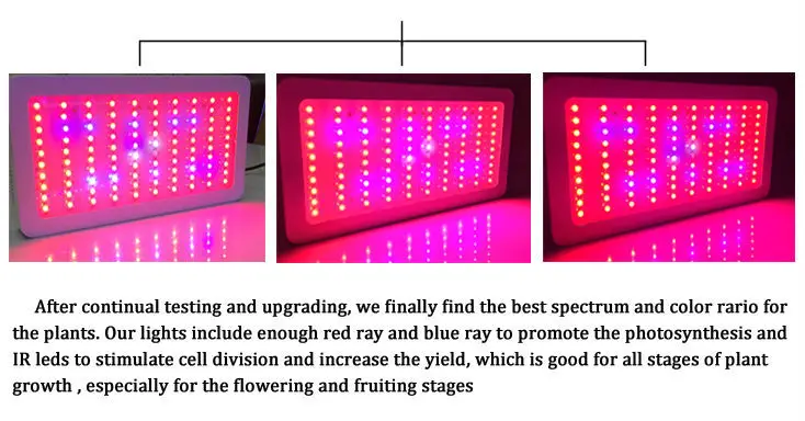 Затемнения расти светодио дный LED 300 Вт свет with100x3w чипы Best для всех ступеней КРЫТЫЙ ГИДРО/Aeroponic роста растений освещение