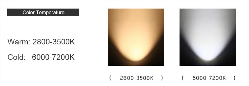 Horsten Modern Simple LED Wall Lamp Acrylic Mirror Lamp 406080100cm Long Bedroom Bathroom Mirror Lighting Wall Lights 110-220V (1)