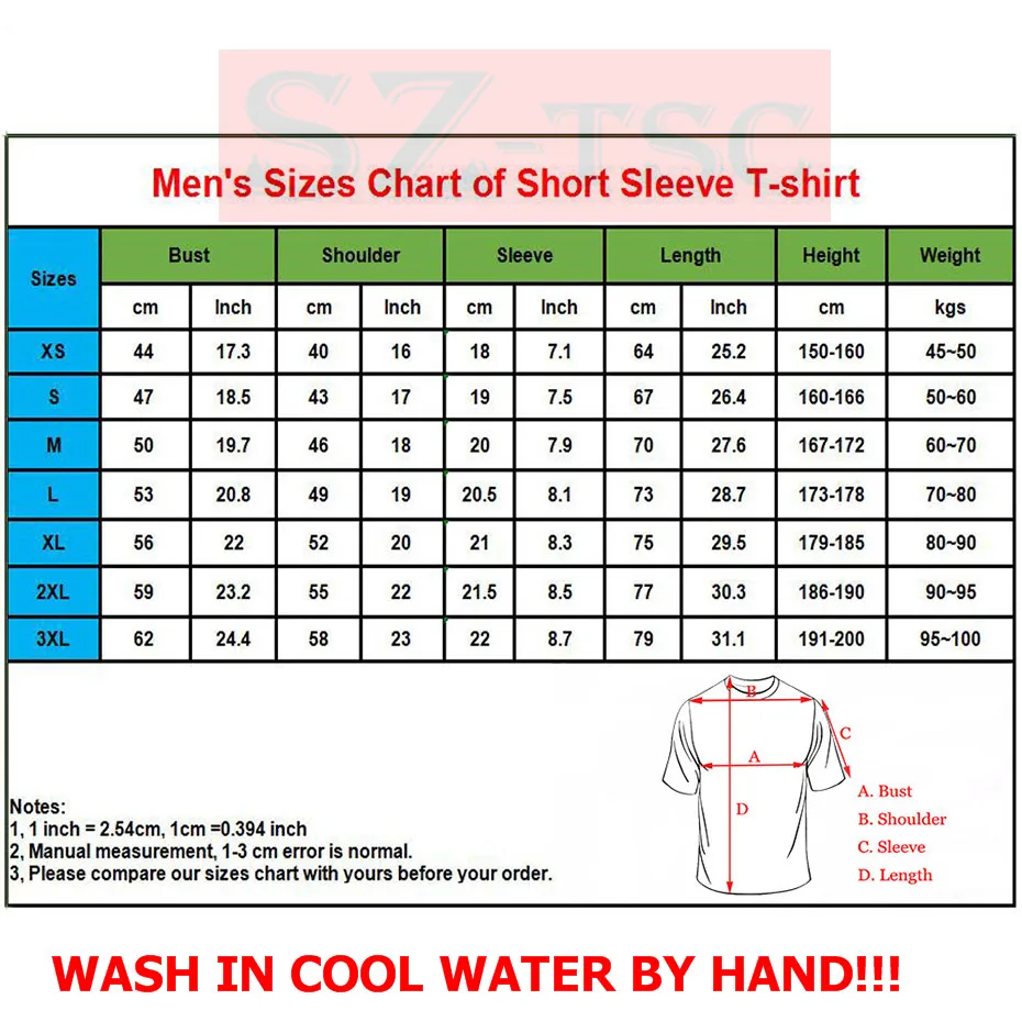 0 size chart