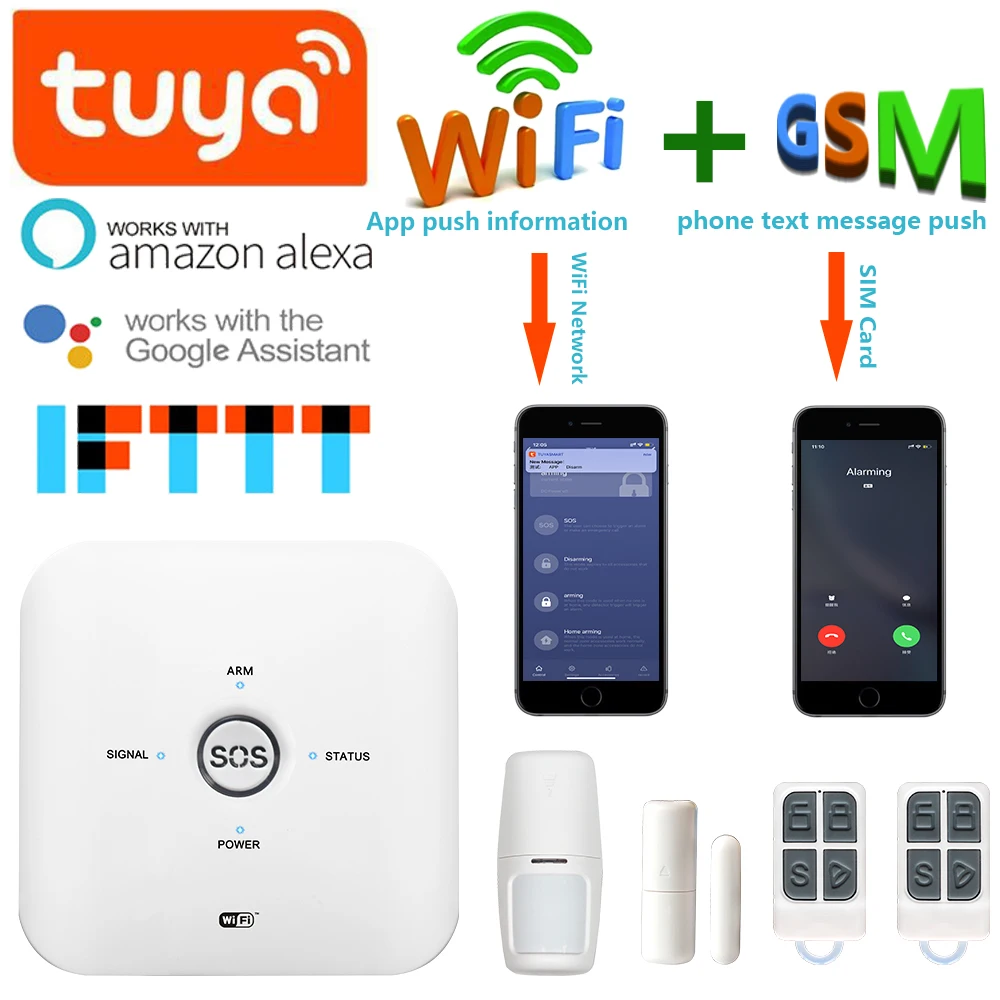 

SmartYIBA WIFI Tuya APP Remote Control GSM Home Security Alarm System Kit SOS Button IP Video Camera work with Alexa Google Home