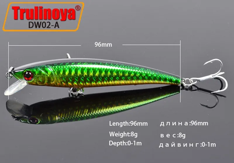 Trulinaoya Minnow 02