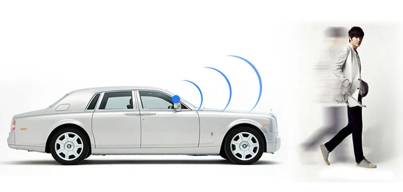 Motion Detection