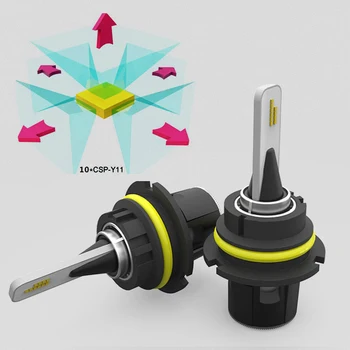 

Auto Lichter Lampen LED D2S D3S D4S Auto led lampe HB5 HIR2 H7 H4 H1 H3 H13 HB3 HB4 H27 Scheinwerfer 12V Led Licht B6 Car Lamps