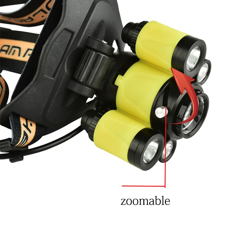 Zoomable LED Headlamp