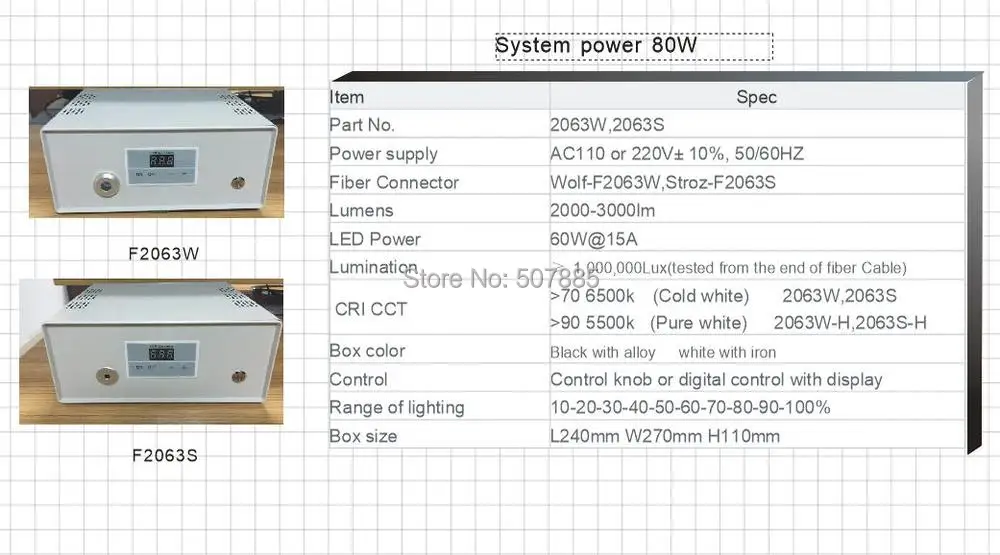 Fonte de Luz a Iluminação Iluminação de Fibra o 80 w Led High Cri> 90 Cct 5700 k F2063w h Endoscópio de Fibra Óptica 2 High Quality led endoscope