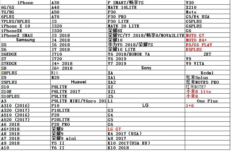 823779883  P3O LITE 10LITE Y6 2019  8  (1) 0