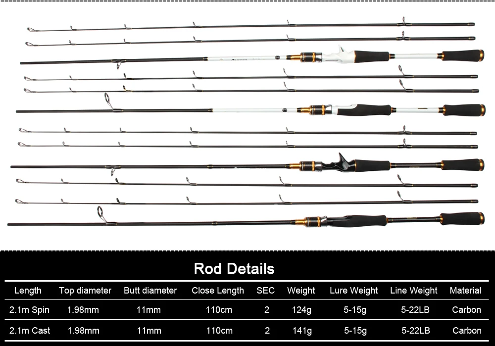 RoseWood SH-702M спиновая удочка для рыбной ловли, 2,1 м, 5-15 г 5-22lb, m& MH power, стержень из углеродистой стали удилище снасти