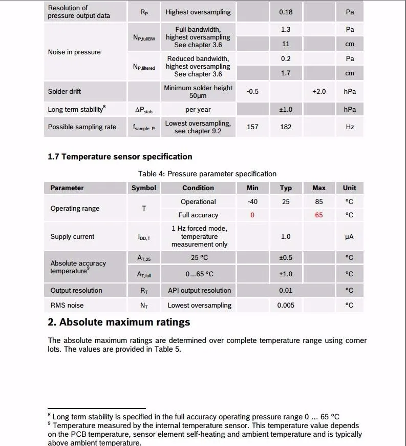 TZT BME280 цифровой датчик температуры и влажности атмосферный датчик давления модуль IEC SPI 1,8-5 в GY-BME280 5 В/3,3 В