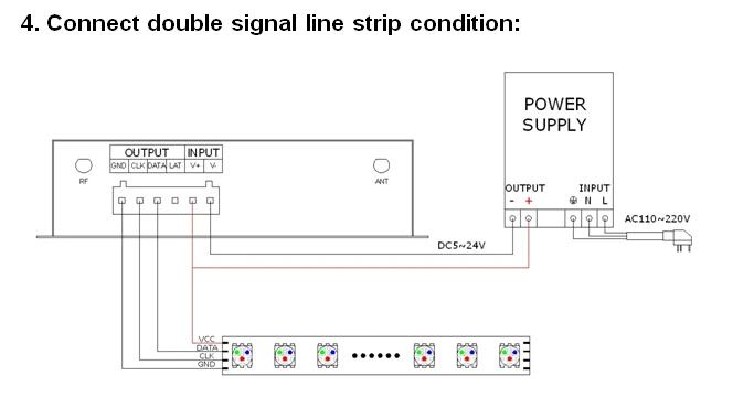 WF300 Wifi-SPI контроллер для IC светодиодный пиксель полосы и пиксель модуль света; SPI Wifi светодиодный контроллер Диммер; DC5~ 24V вход; выход 4A* 3