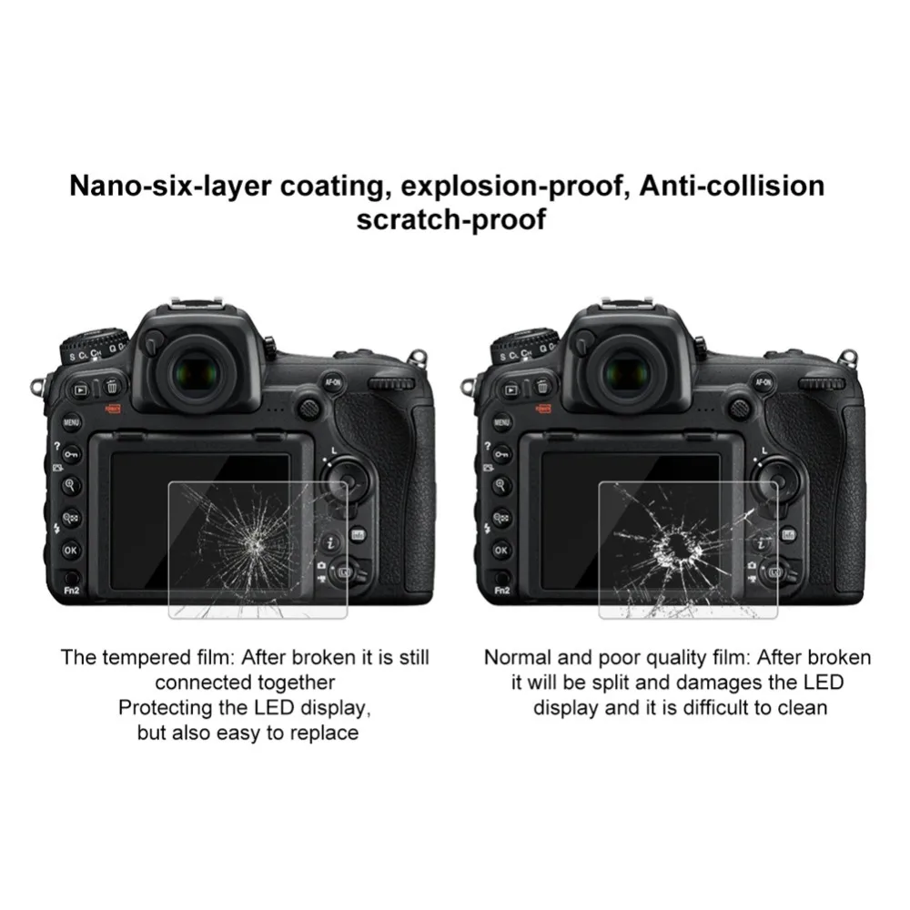 Комплект из 2 предметов, с уровнем твердости 9 H Камера закаленное Стекло ЖК-дисплей Экран протектор для SONY A77II A99II A99 A77 A77 Mark II RX10 IV III II RX10 HX400 H300 WX500