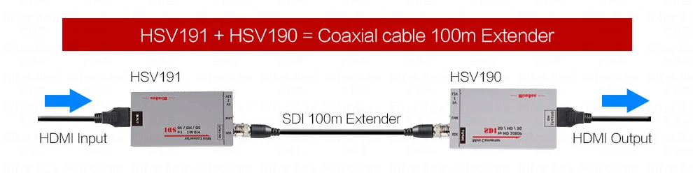 Мини 3G HDMI к sdi видео конвертер заводской Поддержка 1080 P для Камера HDTV Высокое качество HDMI к sdi видео конвертер