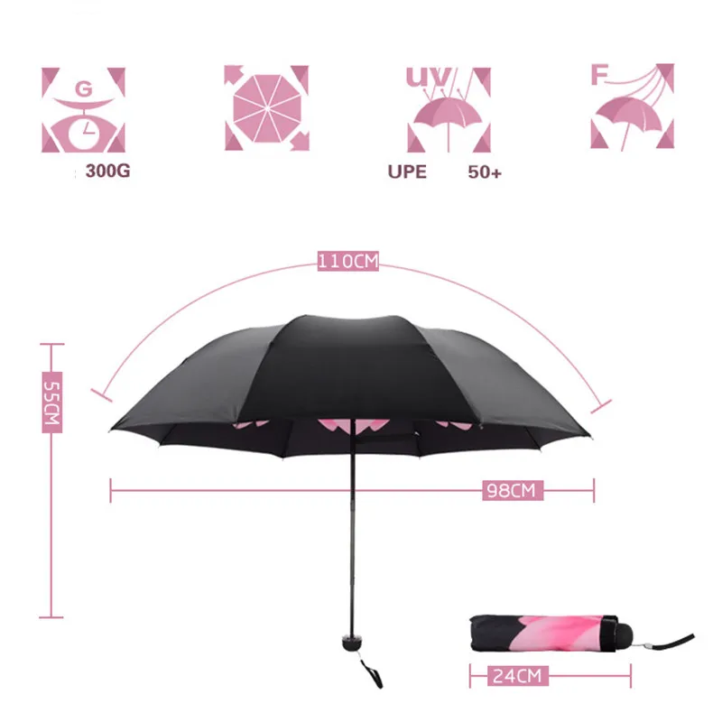 24cm Colorful Umbrella Rain Women Three-folding Color Coating 3D Flower Print Sunny and Rainy Umbrella Parasol Paraguas Anti UV (1)