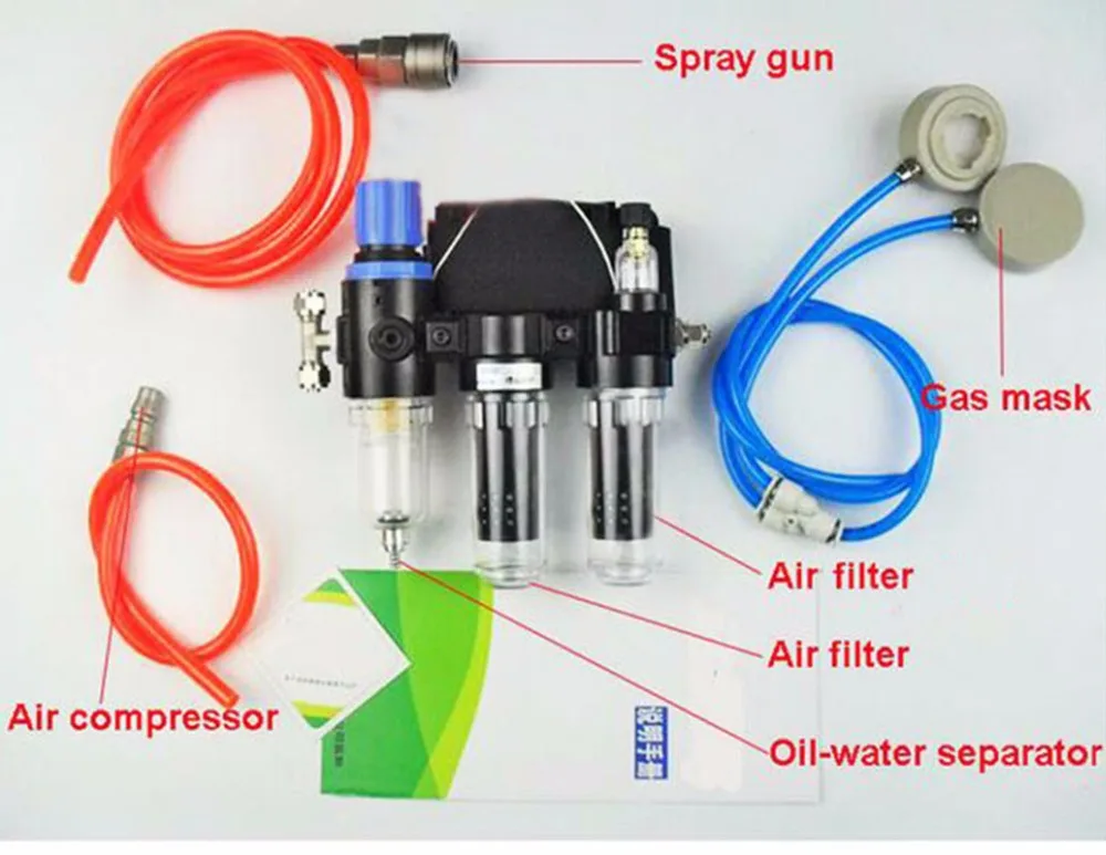 Химическая лабораторная функция поставляемая воздушным питанием краска спрей респиратор система с 6800 Промышленности Полный Лицо Противогаз
