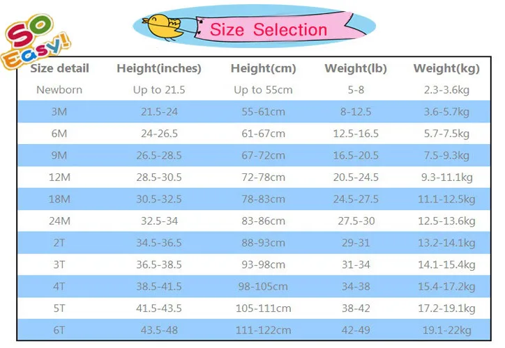 size selection