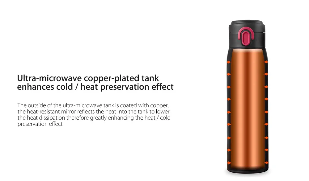 Mijia VIOMI 460ml Stainless Steel Vacuum Insulated Mug Sealed Water Bottle