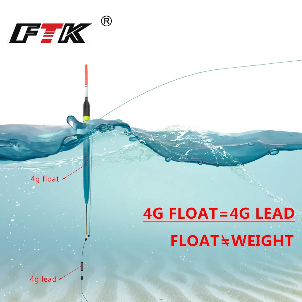 FTK 5 шт./упак. Barguzinsky Fir поплавок 2g/3g/4g длина 19 см 23 для рыбалки вертикальный