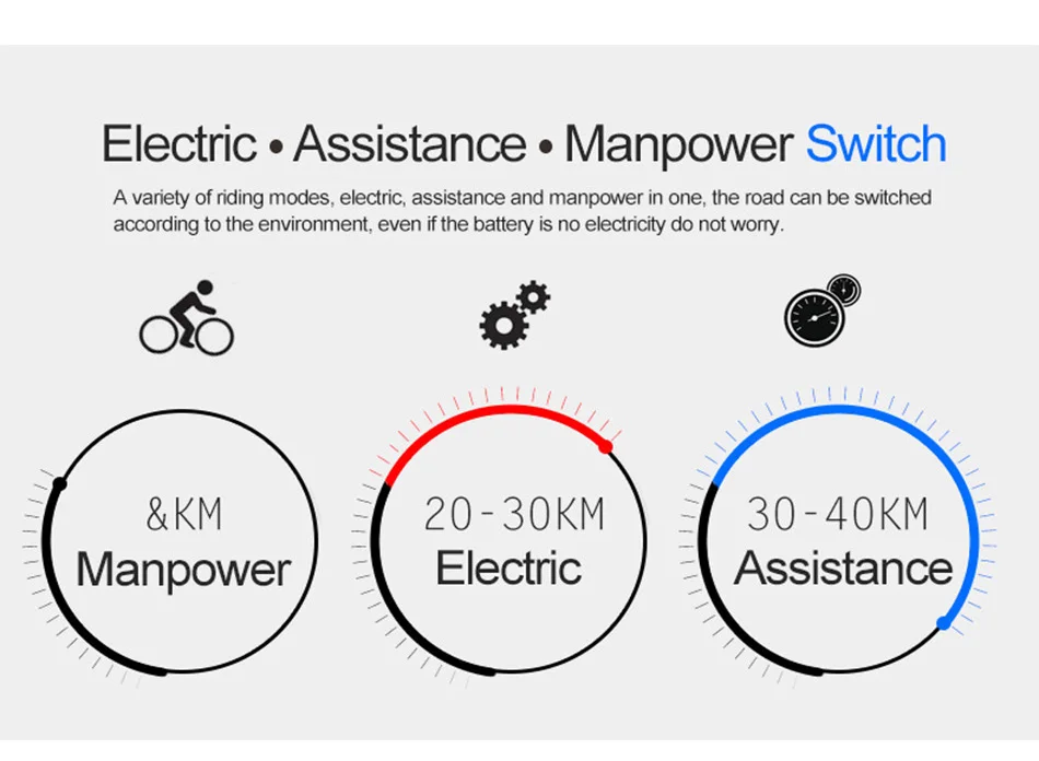 Sale Electric Bike Conversion Kit with Battery 36v10ah Electric Bicycle Motor Wheel 250W 350W 500W E-bike Ebike Electric Bike Kit 4