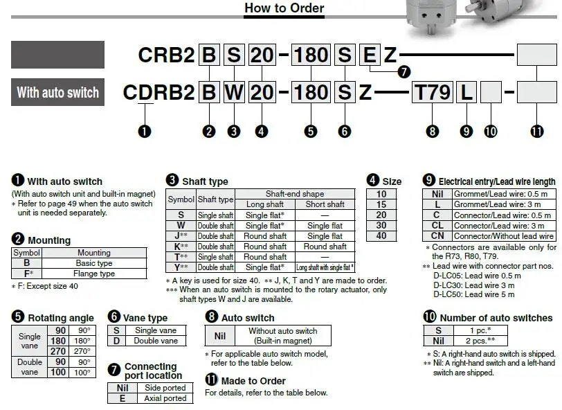 CRB2BW CDRB2BW пневматический роторный привод роторный цилиндр CRB2BW10-90S CRB2BW10-180S CRB2BW15-90S CRB2BW15-180S