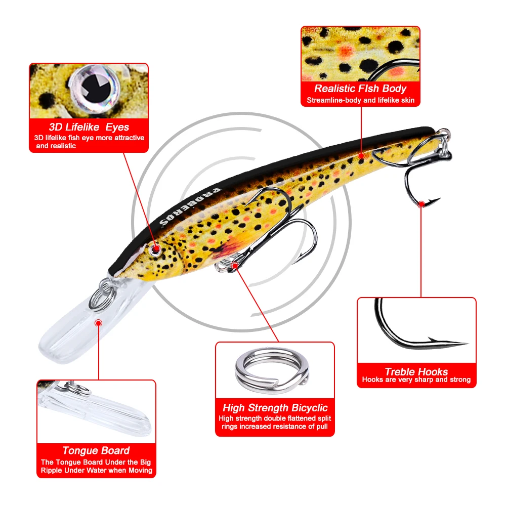

Proberos 1PC Fishing Lures 9.5cm/5.68g Wobbler Crankbait Fishing Tackle 6 Color Minnow Lures 6# Hook Fishing Baits accessories