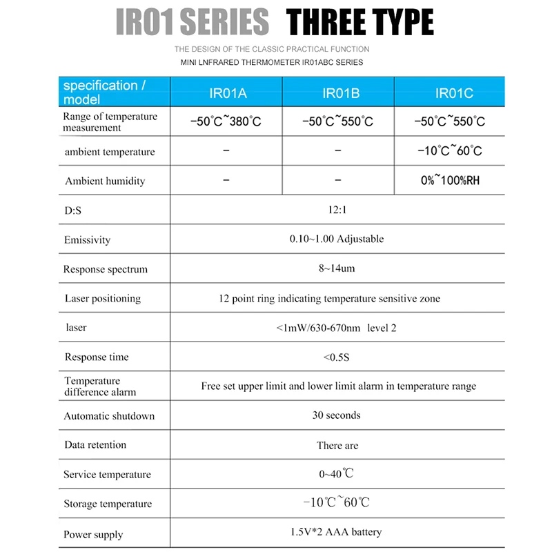 Цифровой термометр измеритель влажности IR01A/IR01B/IR01C инфракрасный термометр гигрометр Измеритель температуры и влажности пирометр