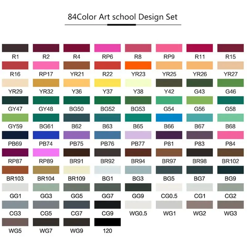 Улучшенный 40/60/84 Цвета набор маркеров для живописи жирной спиртовой маркер двойной головой художественный эскиз Маркеры Ручка для Аниме Манга дизайн - Цвет: 84 Color Art Set