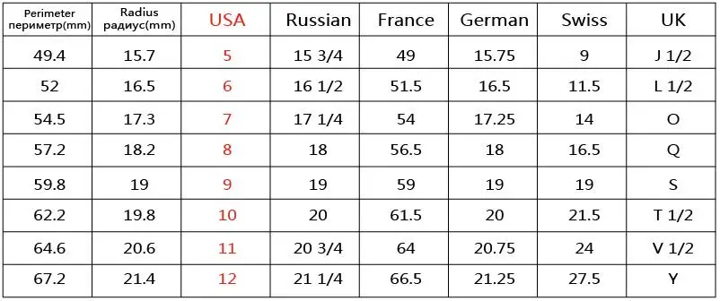 Новое кольцо ювелирный камень cz Нержавеющая сталь ремень Корона кольцо черный, белый цвет большой размер 10 1112 Керамика большое кольцо для Для мужчин Для женщин ювелирные изделия