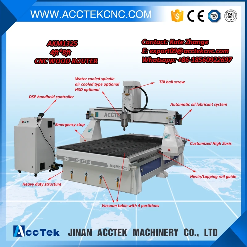 1325 cnc router