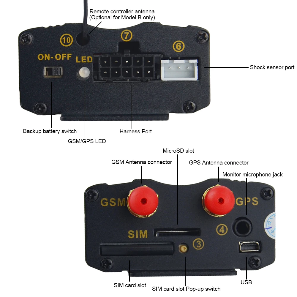 5 шт. GPS/GSM/GPRS Автомобильный трекер 103B TK103B arm/disarm по SMS SOS с коробкой|vehicle tracker|gps103b