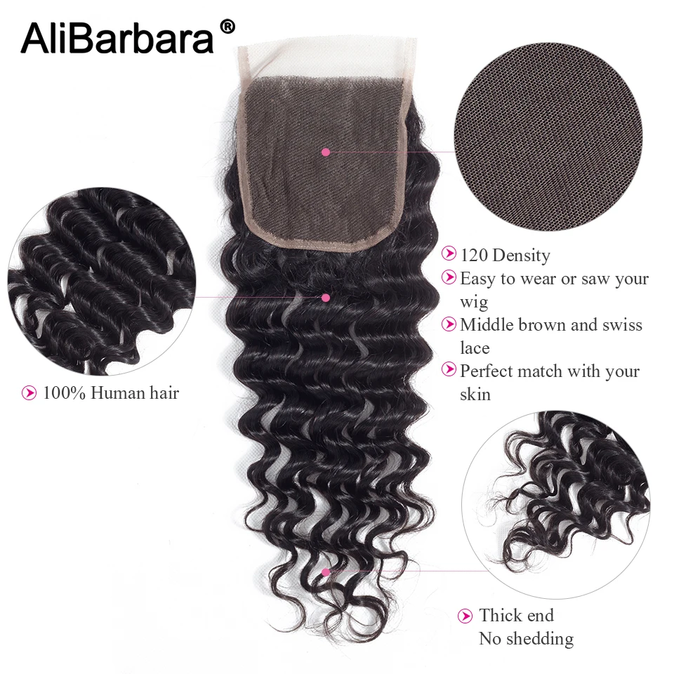 AliBarbara волос рыхлый глубокий Малайзии натуральные волосы Связки с закрытия свободной части 4X4 швейцарский шнурок 1B Волосы remy Ткань