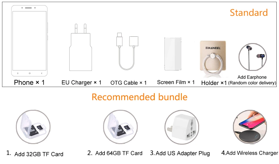 Bundle
