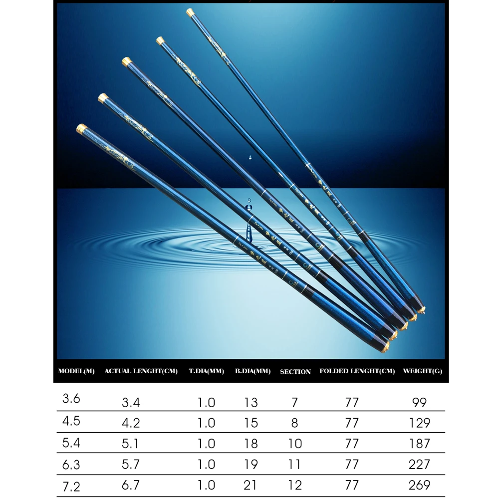 GHOTDA Удочка из углеродного волокна, телескопическая удочка для ловли карпа, ультра-светильник для ловли карпа