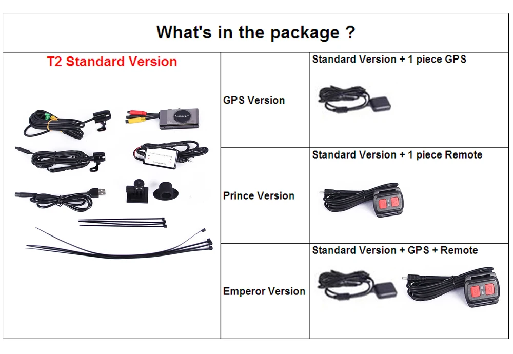 T2 OPTION-3