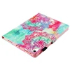 Tablet Accessories