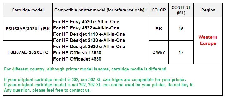 HP302 E