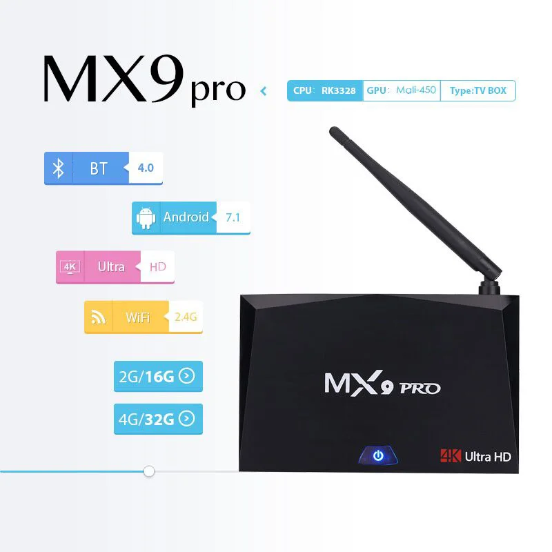 

MX9Pro Android 8.1 TV Box RK3328 Quad Core WiFi USB 3.0 Media Player H.265 HD Smart Set top box PK X92 H96 MAX Android tv box