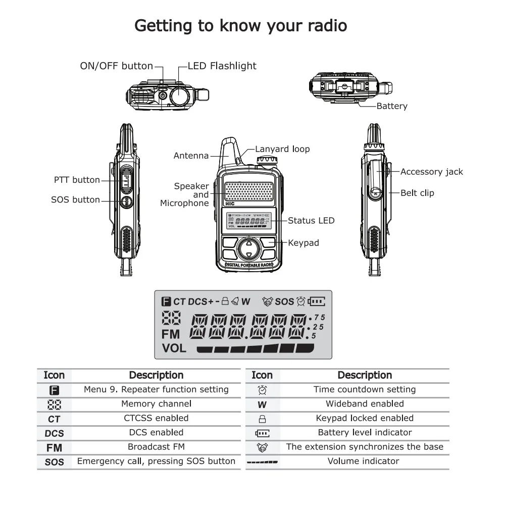 BAOFENG T1 мини двухстороннее радио BF-T1 портативная рация UHF 400-470mhz 20CH портативная Ham FM CB радио портативный приемопередатчик