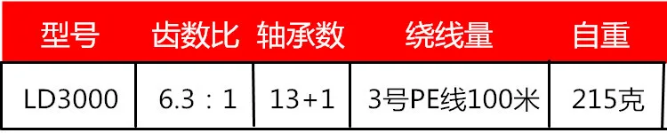 4398409162_1246500721