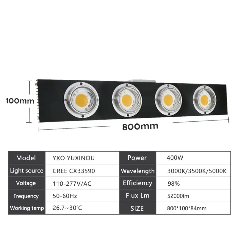 Диммируемый CREE CXB3590 400 Вт COB светодиодный светильник для выращивания полный спектр 45000лм = HPS 600 Вт лампа для выращивания растений в помещении светильник для роста ing панель