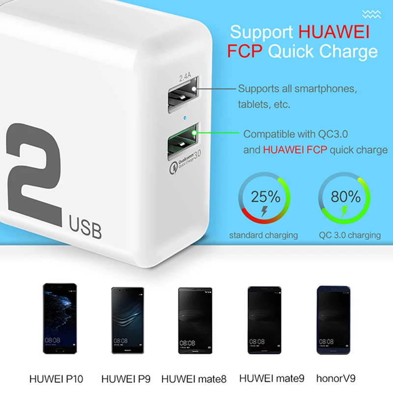 QC3.0 سريع شاحن USB مزدوج ، روك 30 W سريعة تهمة 3.0 الهاتف المحمول شاحن سامسونج/Xiaomi/هواوي FCP سريع شحن QC2.0