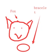 Braceet de raposa-design normal