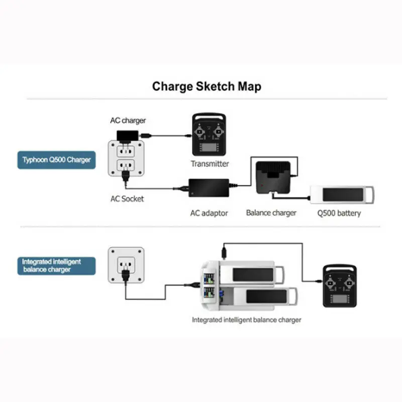 Yuneec Тайфун Q500 Зарядное устройство EV-PEAK DY1 Интеллектуальный баланс Батарея Зарядное устройство для Yuneec Тайфун Q500 Радиоуправляемый Дрон комплект аксессуаров