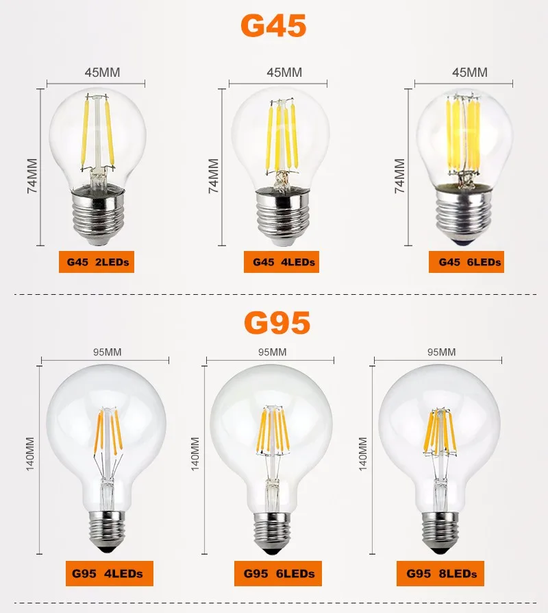 Светодиодный Эдисон лампы E27 Винтаж bombillas светодиодный светильник 220V C35 A60 G45 T185 T300 ретро лампы накаливания светильник Свеча светильник лампа 3W 6W 7W 8W