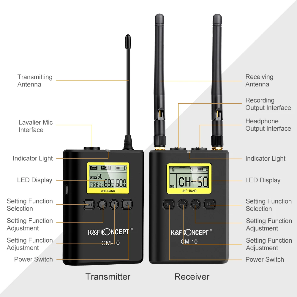 K& F концепция UHF 100M беспроводной петличный микрофон 2 передатчика+ 1 двойной приемник для Canon Nikon DSLR камеры видеокамеры видео