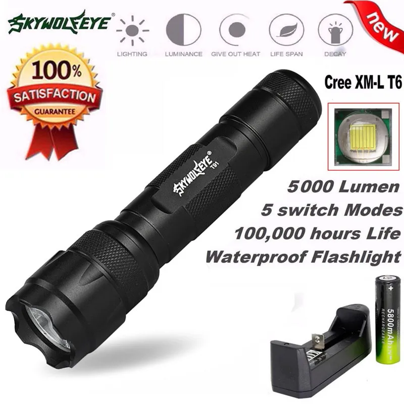 Lit xml. Lit xml. Фонарь аккумуляторный для автосервиса. Фонарь аккумуляторный для автосервиса. Lit xml.