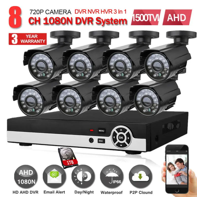 7608LN 8CH 1500TVL KIT 02