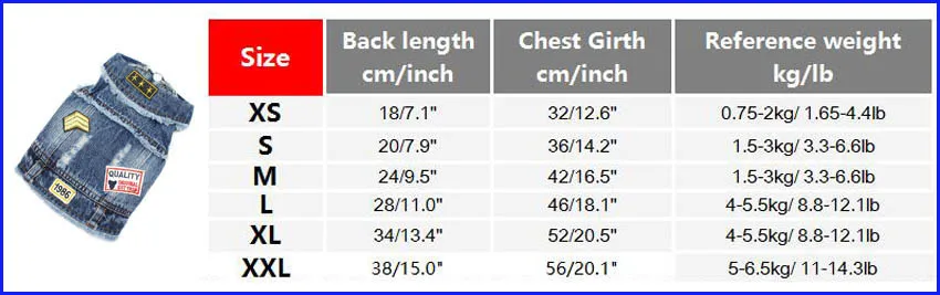 Новая стильная весенне-летняя одежда для собак джинсовая куртка жилет для домашних животных ковбойская одежда для чихуахуа, собак, кошек джинсовая куртка для домашних животных