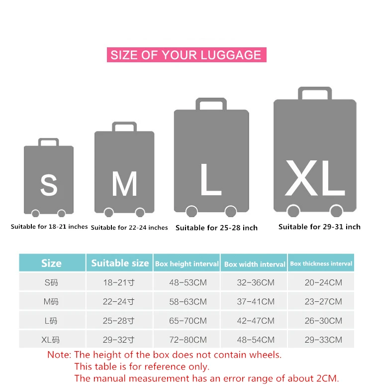 2019 Новый эластичный чехол для багажа с воздушной прослойкой чехол для чемодана 20/24/28/30 дюймов толстый износостойкий