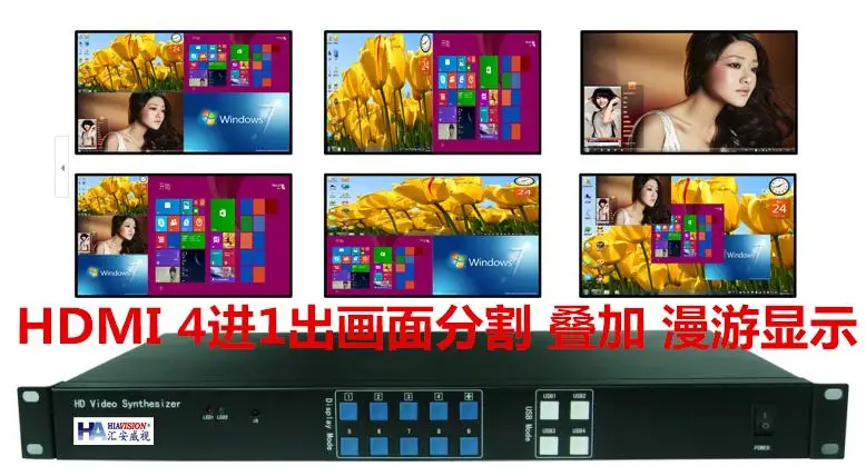 4x1 HDMI переключатель HD видео синтезатор делитель процессора, чтобы отображать 4 1080P картинки на одном мониторе одновременно, с USB
