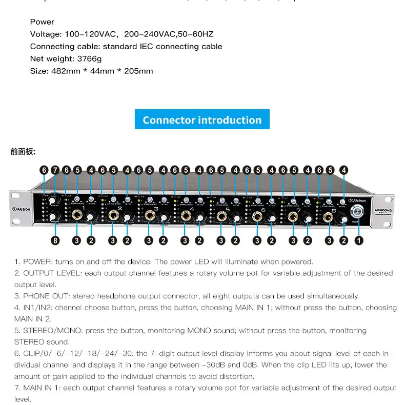 Alctron HP800V2 16 каналов усилители для наушников моно стерео усилитель высокой мощности предусилители