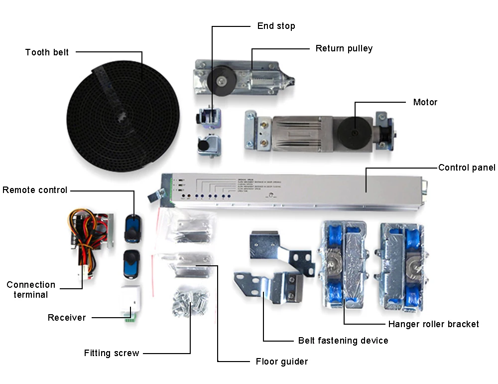 Автоматический индукционный дверной блок (контроллер управления, мотор, зубной ремень, пульт дистанционного управления включены)